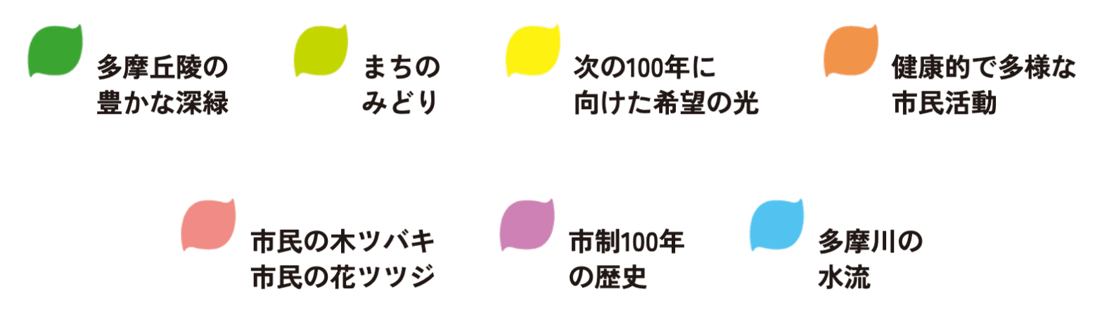 葉の色の意味